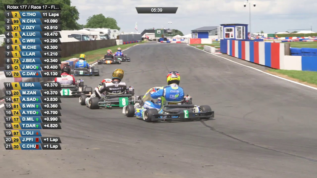 Mansell Raceway Highlights: Rotax 177