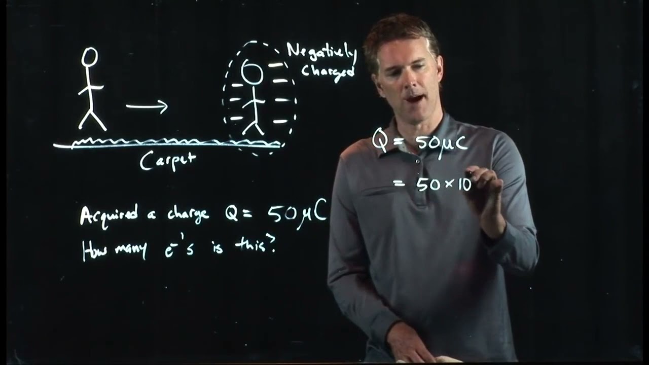 Static Electricity | Physics with Professor Matt Anderson | M17-04