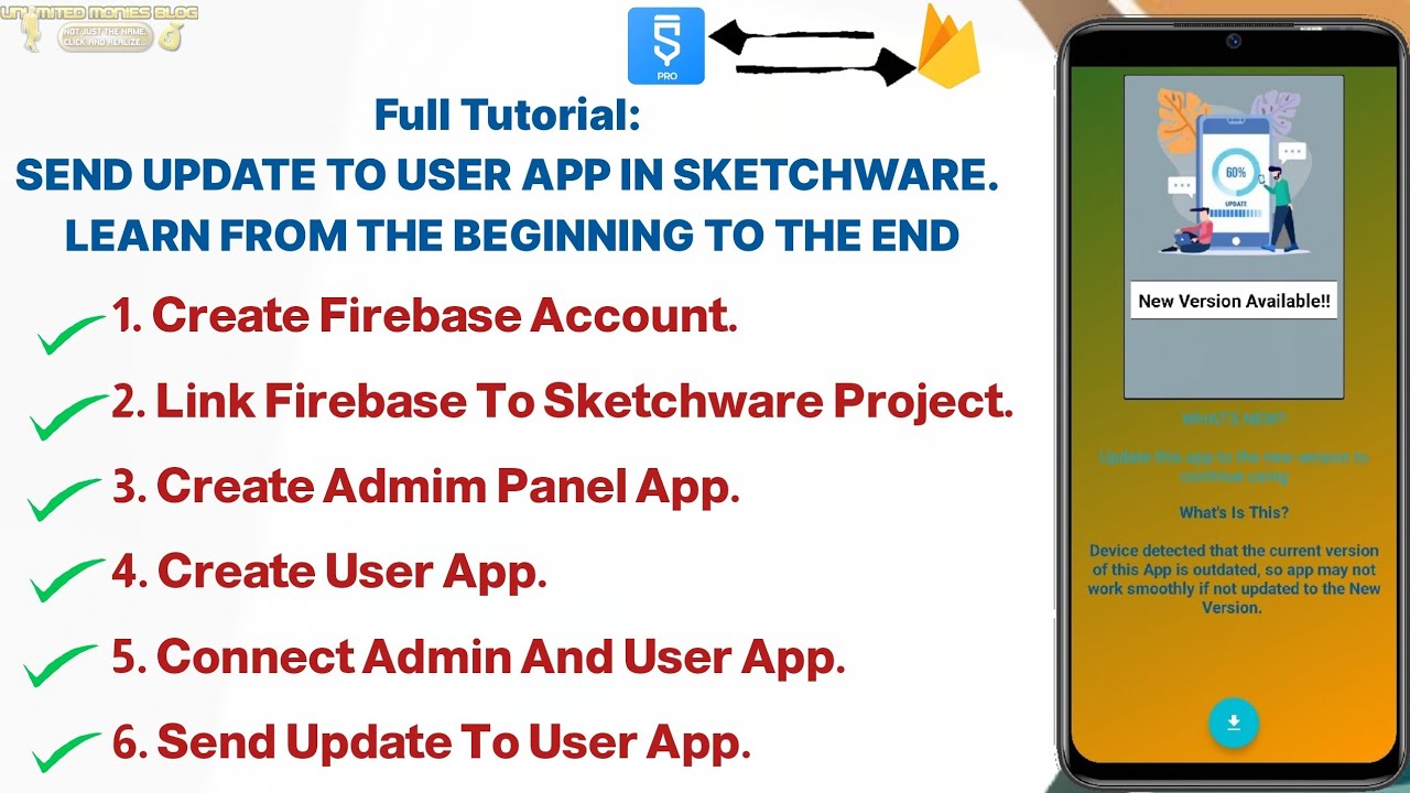 Configuration Between Firebase DB, Admin Panel And User App In Sketchware Project