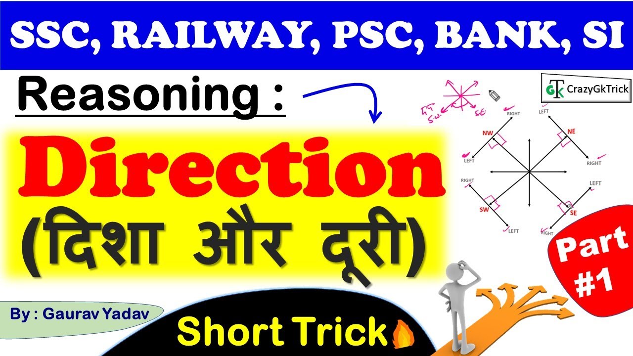 Reasoning : Direction and Distance | दिशा और दूरी |Direction & Distance Trick |Reasoning Lecture #21