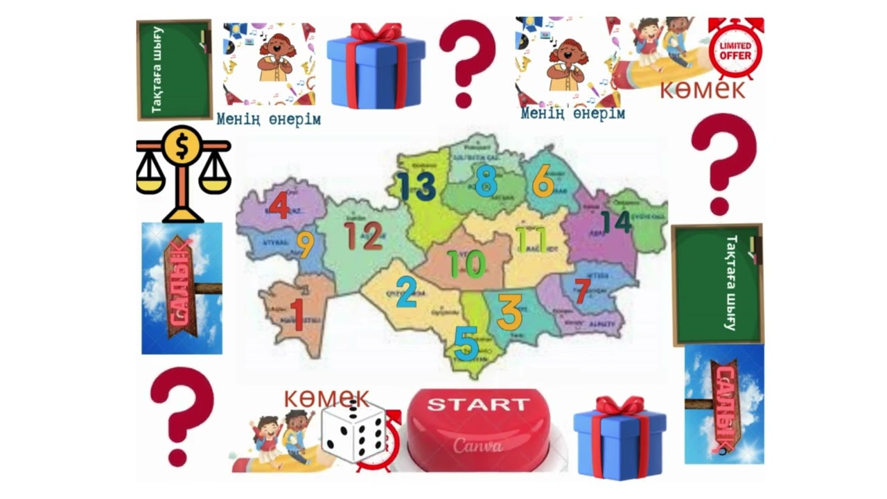 Оңласынова Дина Махамбетқызы. Сиқырлы сандық әдісі