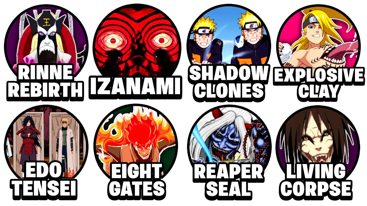 Every Forbidden Jutsu Explained