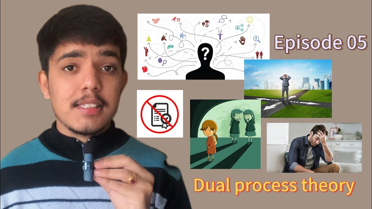 Dual Process Theory Explained | Fast vs Slow Thinking by Daniel Kahneman