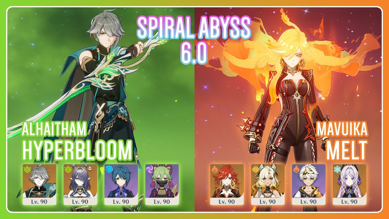 C0 Alhaitham Hyperbloom & C0 Mavuika Melt | Spiral Abyss 6.0 | Genshin Impact