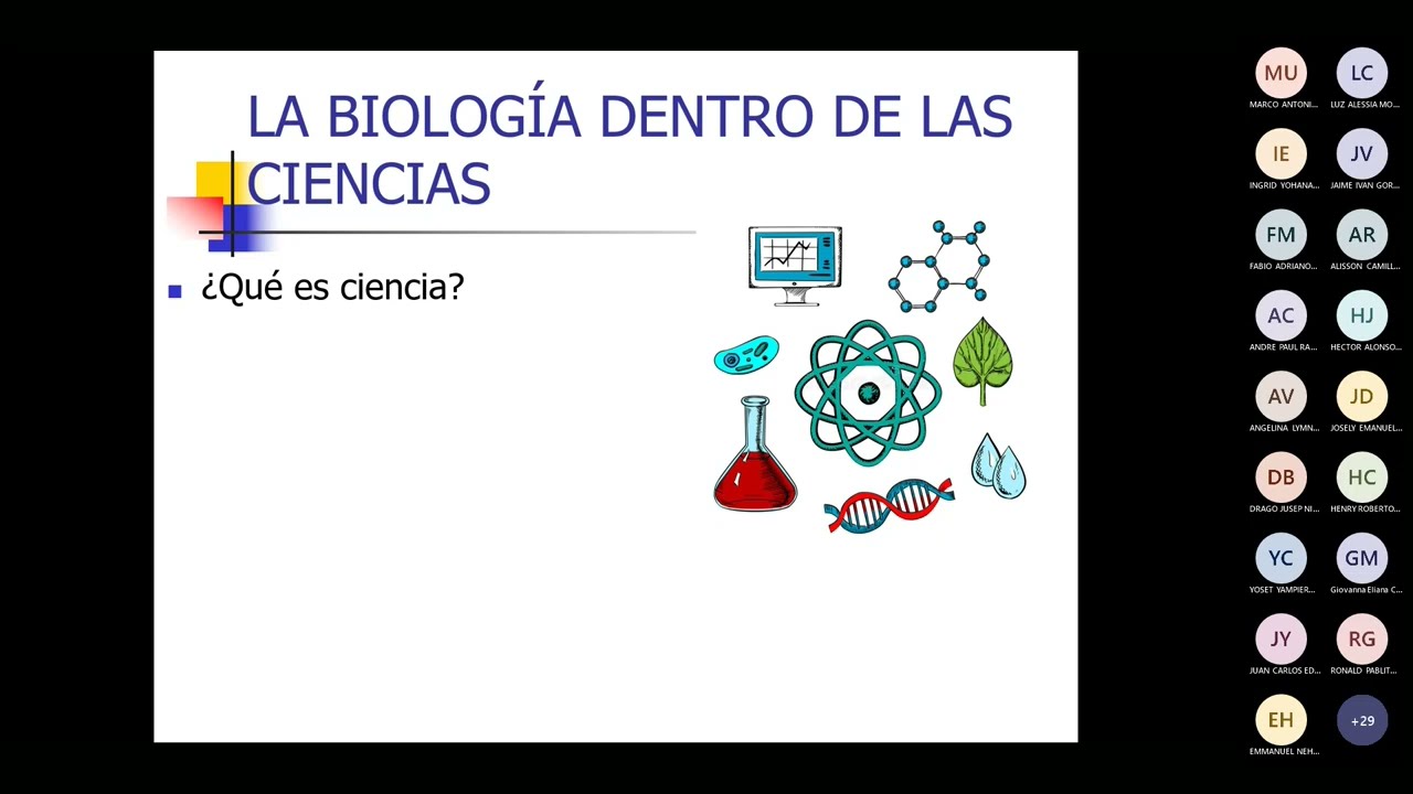 BIOLOGÍA 1/ Introducción a la Biología/ CEPREVI UNFV
