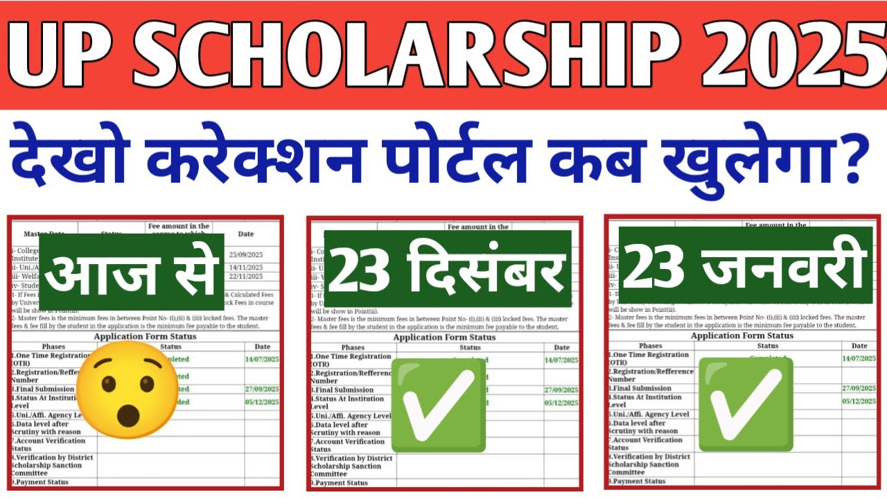 UP Scholarship correction date 2025-26 | UP Scholarship Latest News Today 2025-26 #upscholarship