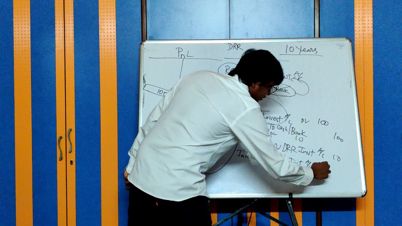 CA Intermediate | Accounts - Redemption of Debentures