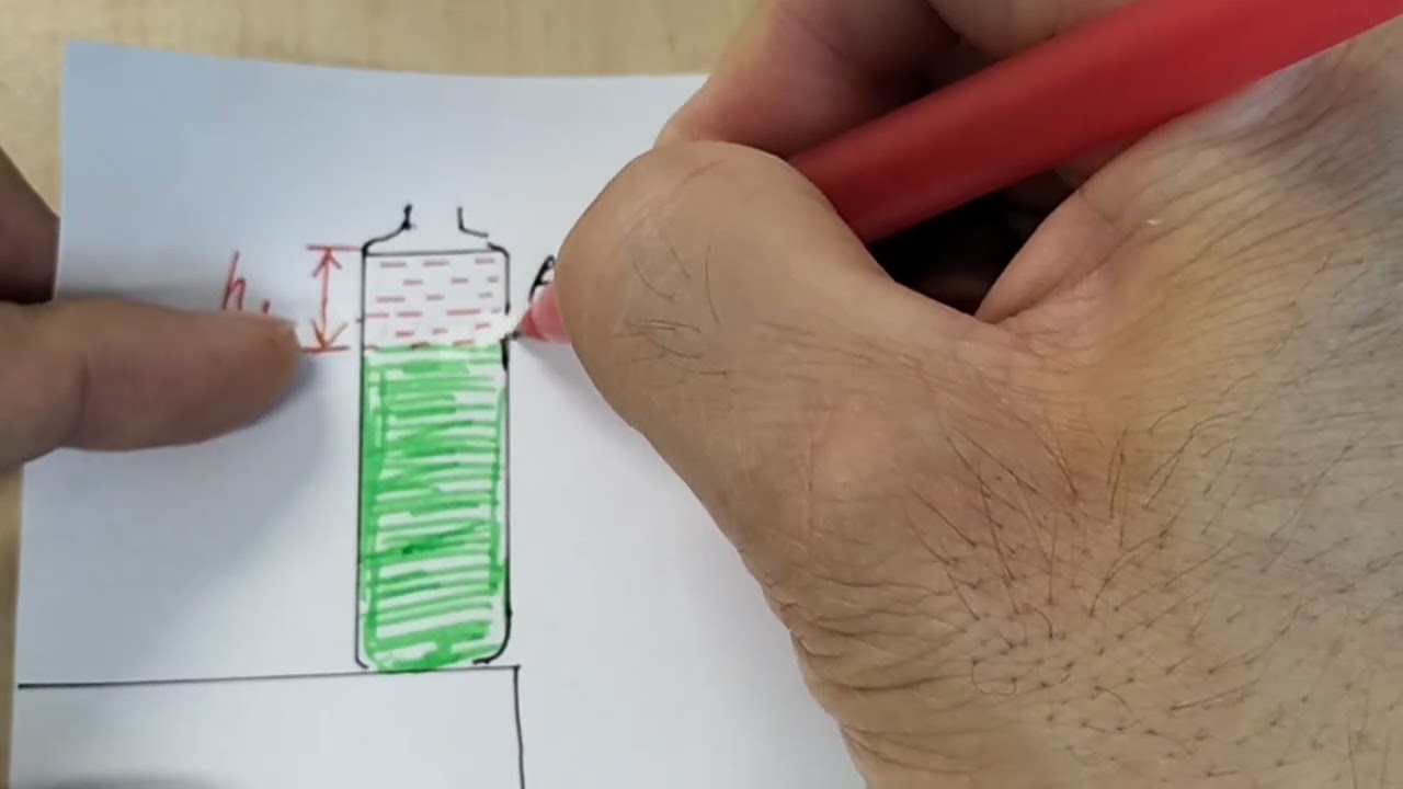 Holey Bottle Explained