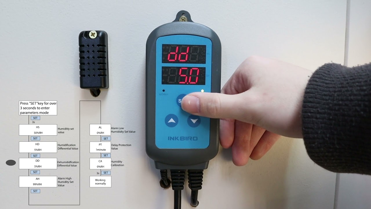 INKBIRD - IHC 200 HUMIDITY CONTROLLER - Herbal House NZ