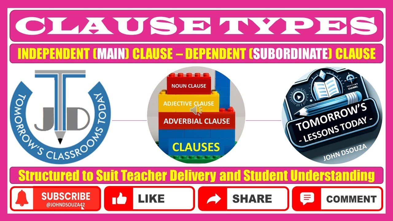 CLAUSES | Mastering Sentence Structure