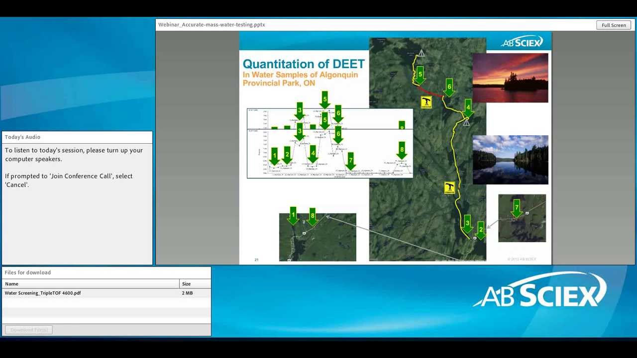 Screening for contaminants in water using LC-MS/MS - Food & Enviro Summer Webinar Series