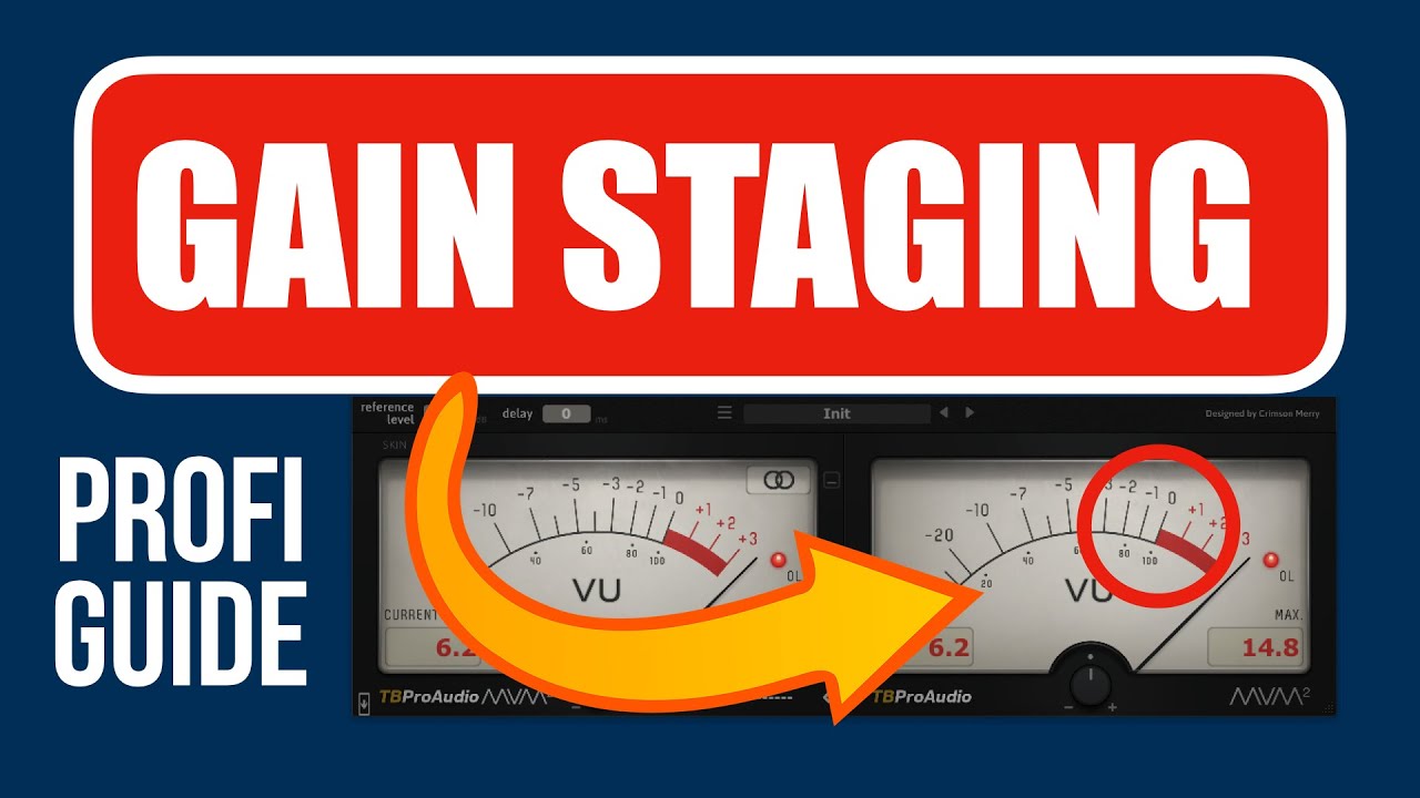 Gain Staging - Der ultimative Guide - Was Wie Warum