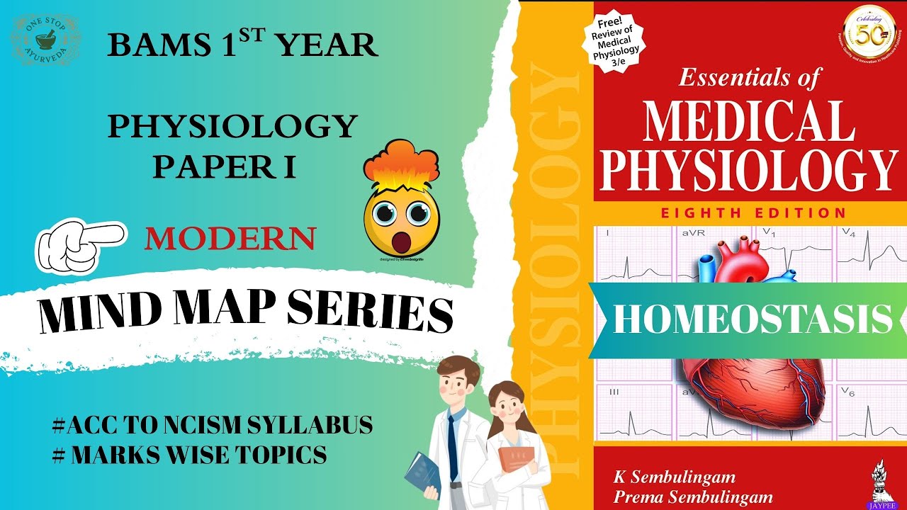 PHYSIOLOGY OF HOMEOSTASIS - BAMS 1ST YEAR MIND MAP SERIES BY @ONE STOP AYURVEDA
