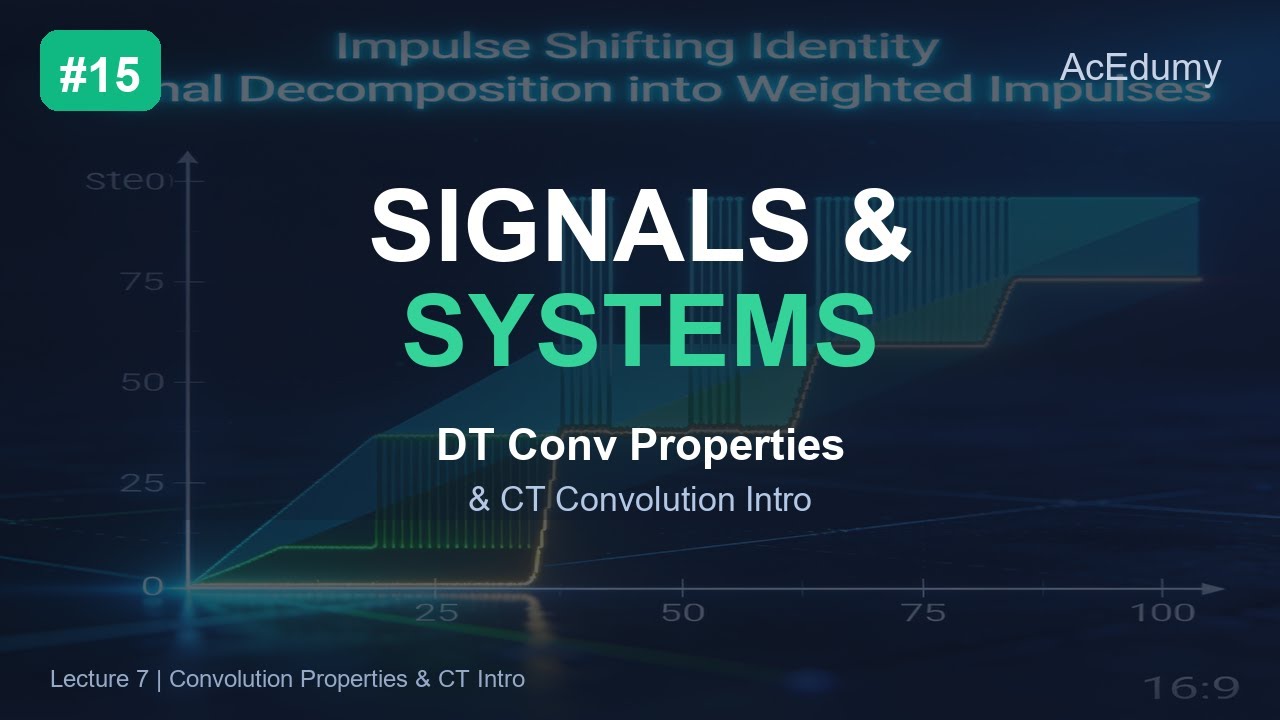 Signals & Systems #15 | DT Convolution Properties & CT Convolution Intro