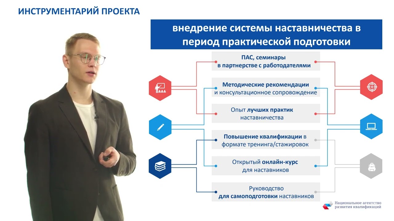 Проект &laquo;Квалификация НАСТАВНИК&raquo;: организатору практики