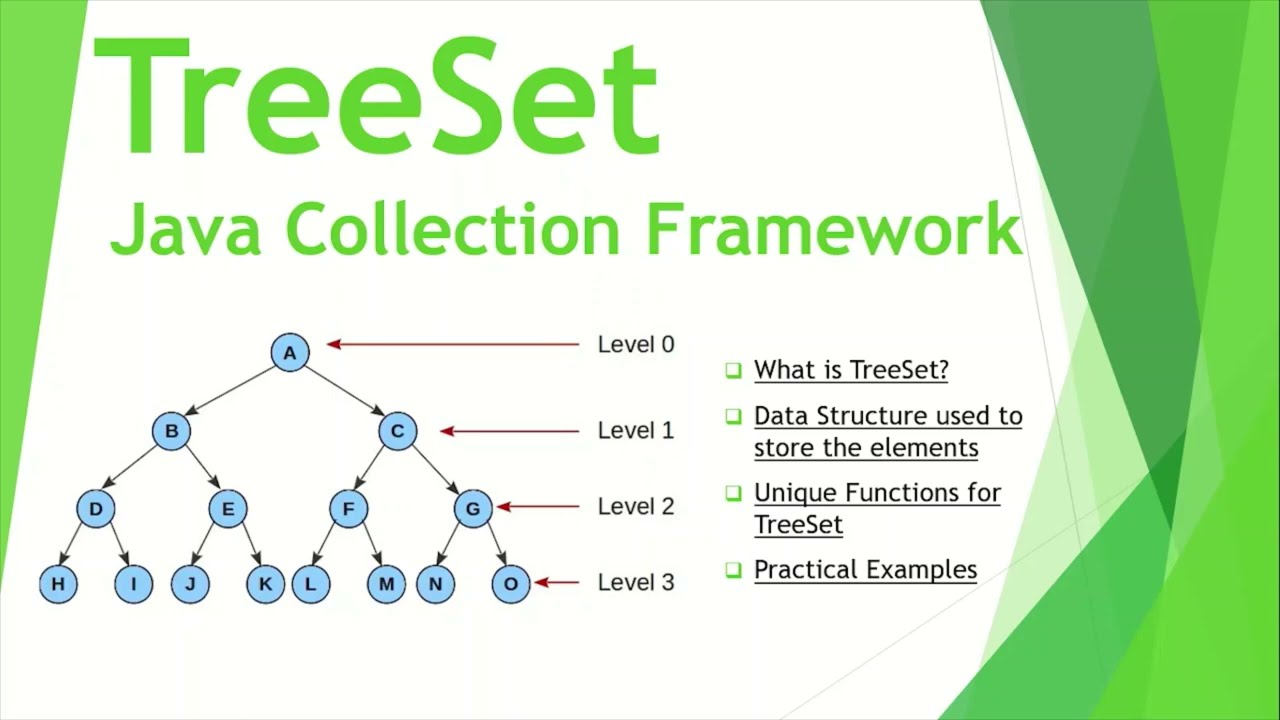 TreeSet в Java | Структура данных, используемая для хранения данных | Демонстрация 10 уникальных ...
