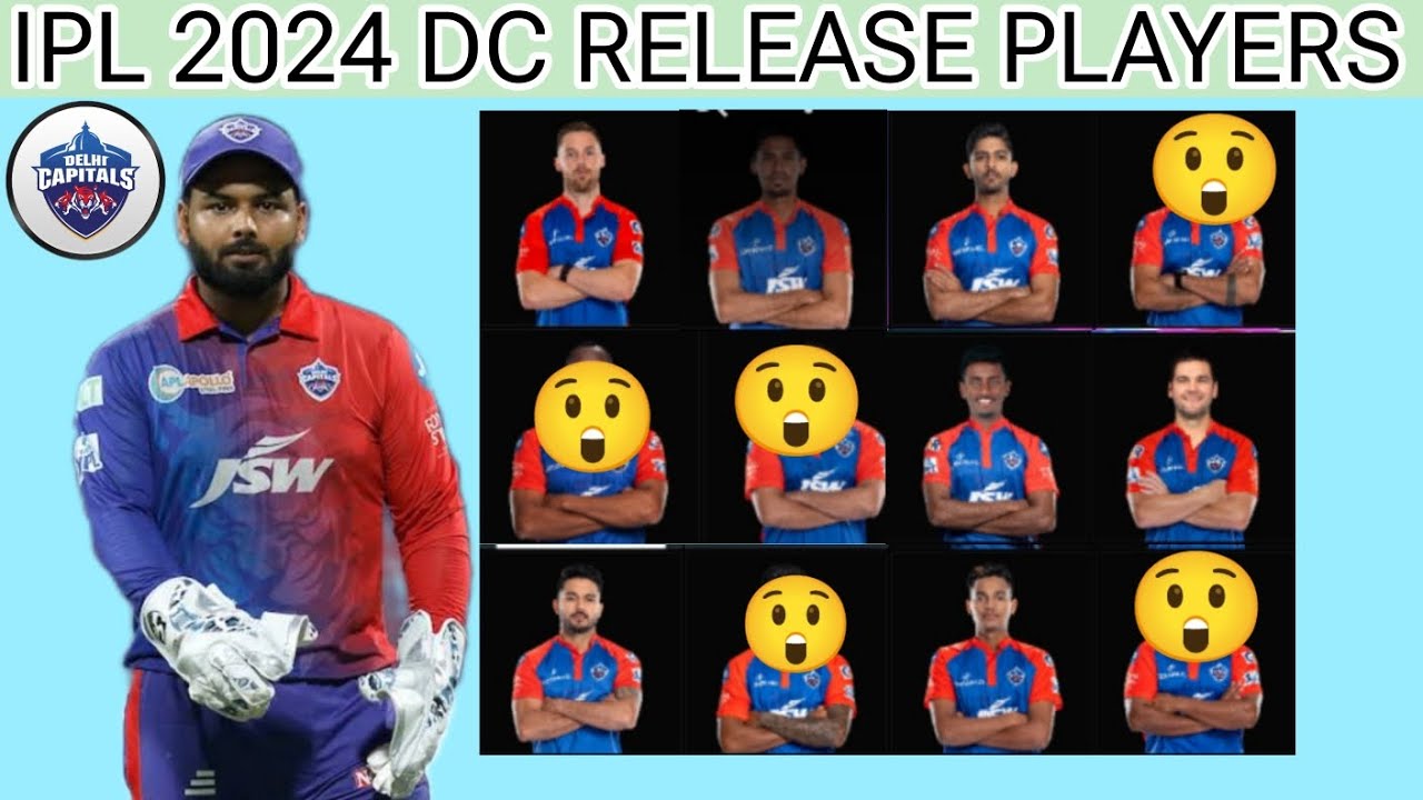 Ipl 2024 Dehli Captials Release Players List || Ipl 2024 Dc Release Players