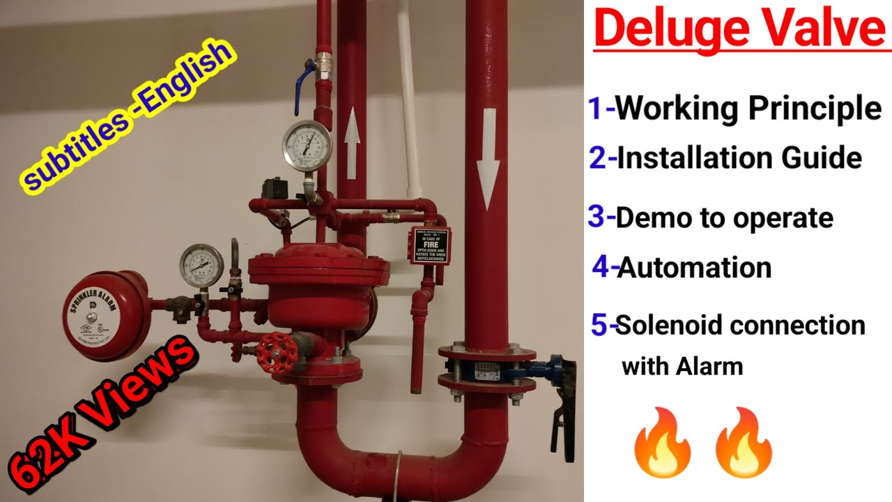 Deluge Valve Working Principle In Fire Fighting System II Deluge Valve Operation Animation In Hindi