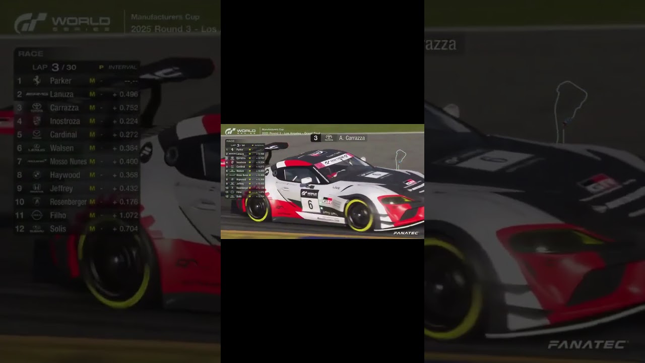 Освойте агрессивные маневры и риски на первом круге в Gran Turismo 7!