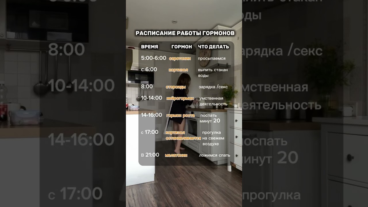 Идеальный распорядок дня для твоих гормонов!❤️ #психология #гармоны #ОсознаннаяЖизнь #ЭнергияВБаланс