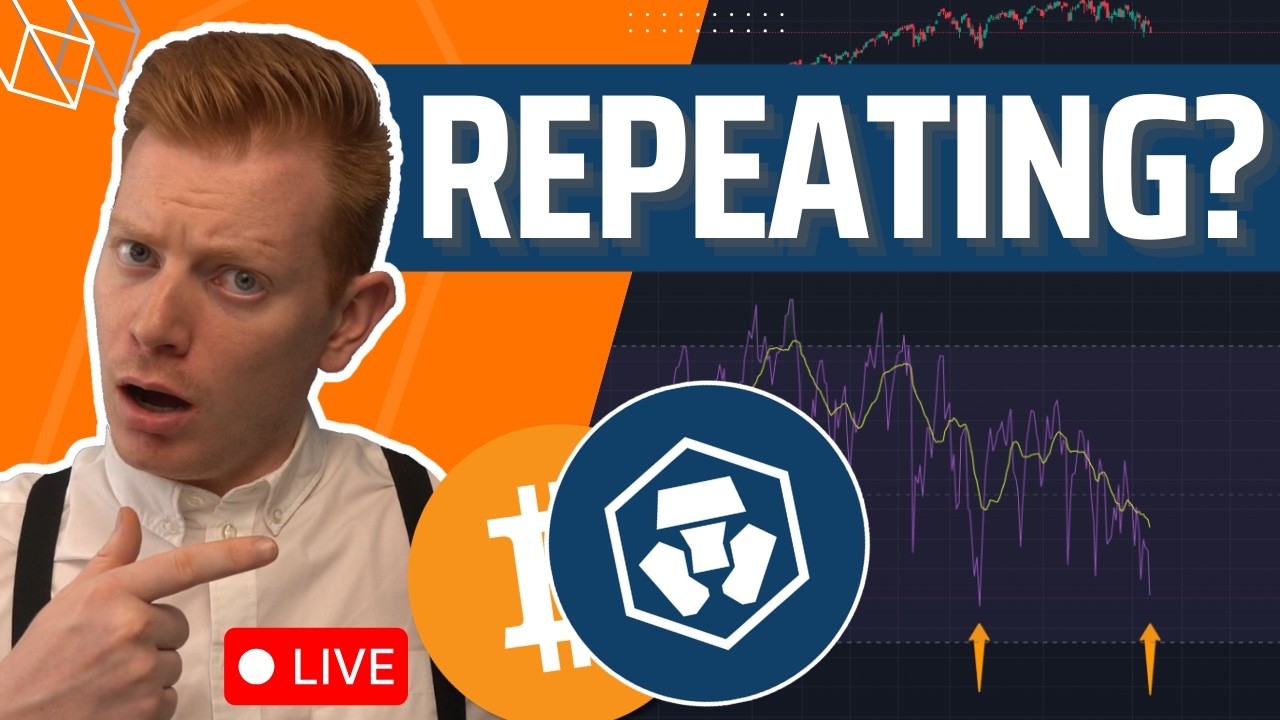Live: Volatile Stock Market & Cronos (CRO) Charts - The Midweek Update