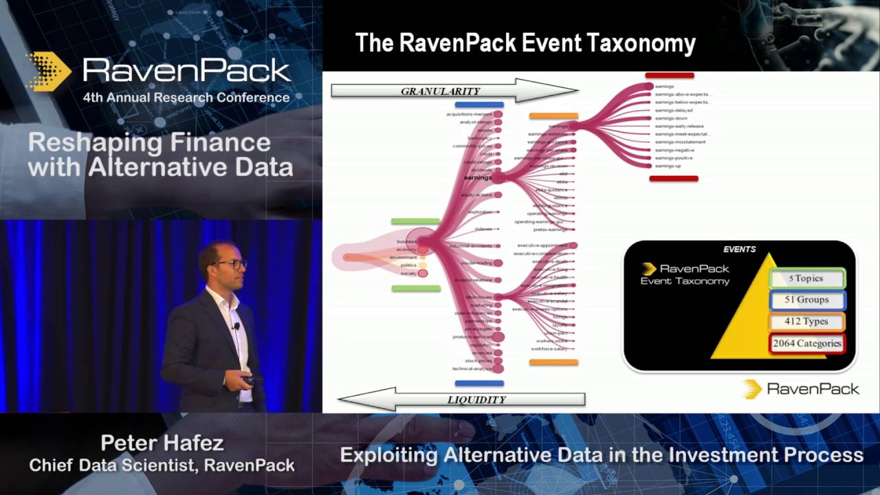 Exploiting Alternative Data in the Investment Process