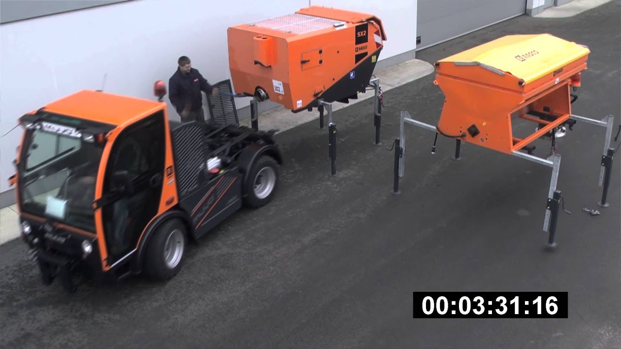 Demonstration of MUVO implement exchange