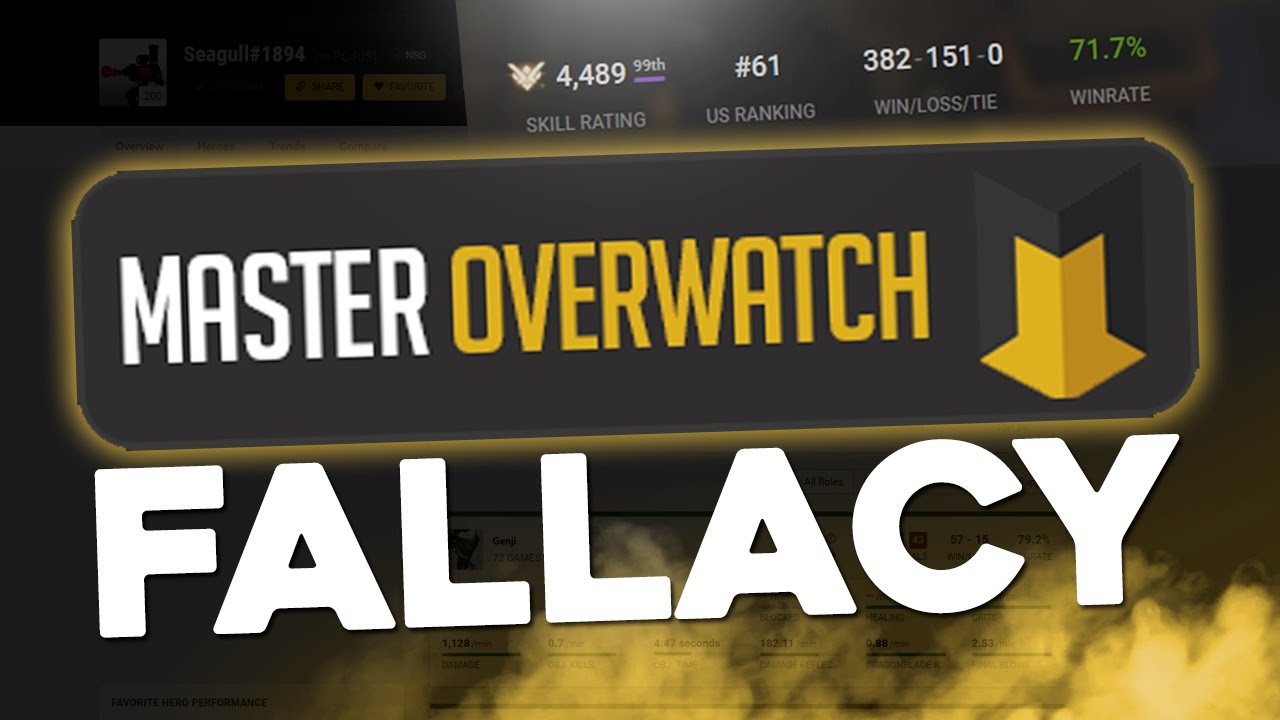 The Master Overwatch Fallacy