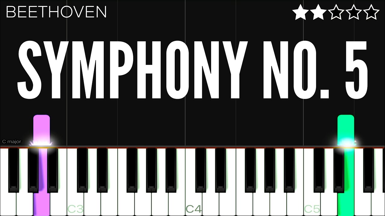 Beethoven - Symphony No. 5 | EASY Piano Tutorial