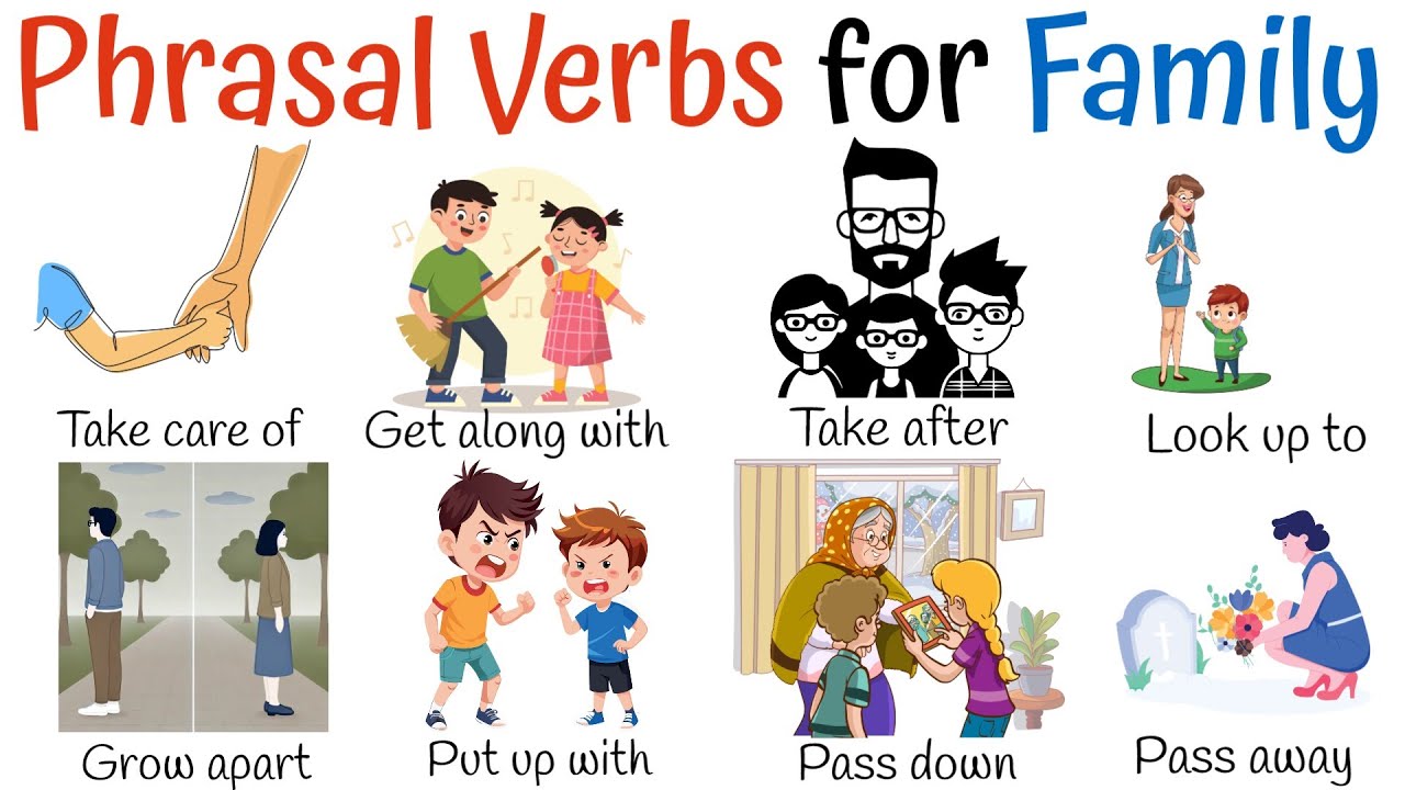 Important Phrasal Verbs for Family! Common Phrasal Verbs, Family Vocabulary