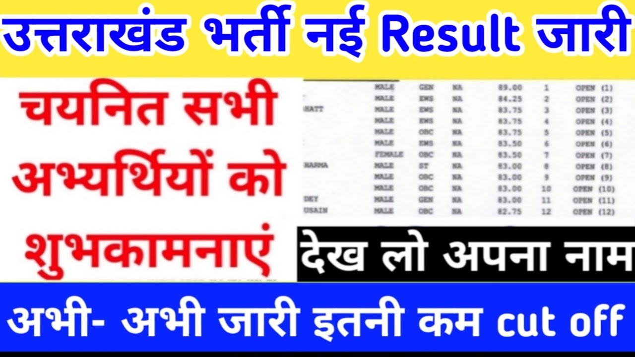 Uttarakhand New Recruitment Result Released: Big News for Selected Candidates, Check the Merit List