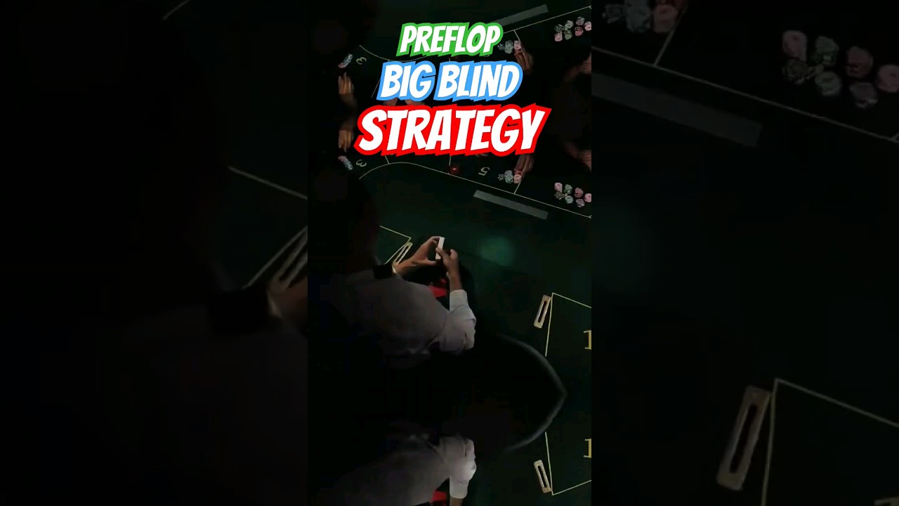 Big Blind Preflop Strategy! 