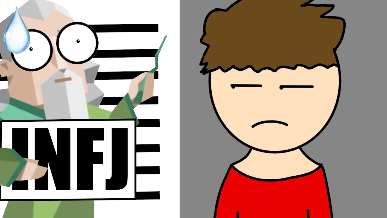 НЕТ! Вы не INFJ.