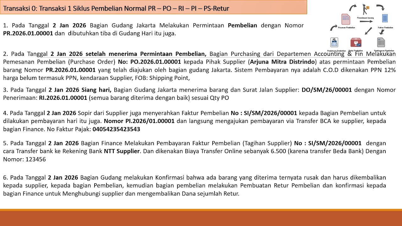 Setup 15 - Simulasi Transaksi Alur Siklus Pembelian Normal di Accurate Online Tahun 2026