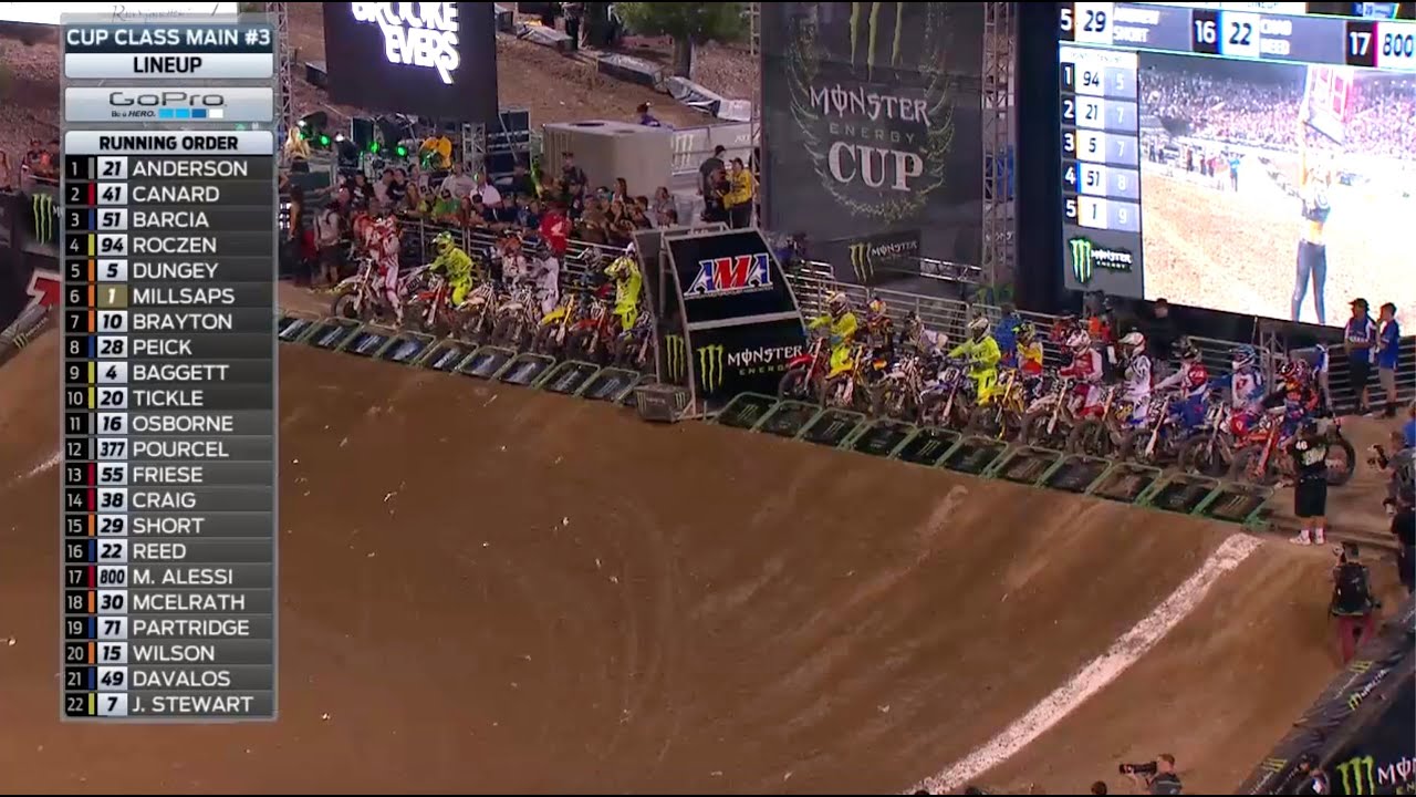 Суперкросс REWIND - Кубок Monster Energy 2015 - Главное событие 450SX
