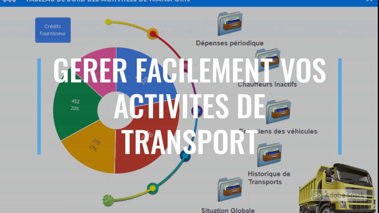 LOGICIEL DE GESTION PARC V&Eacute;HICULES DE TRANSPORT 2021-AFRIQUE