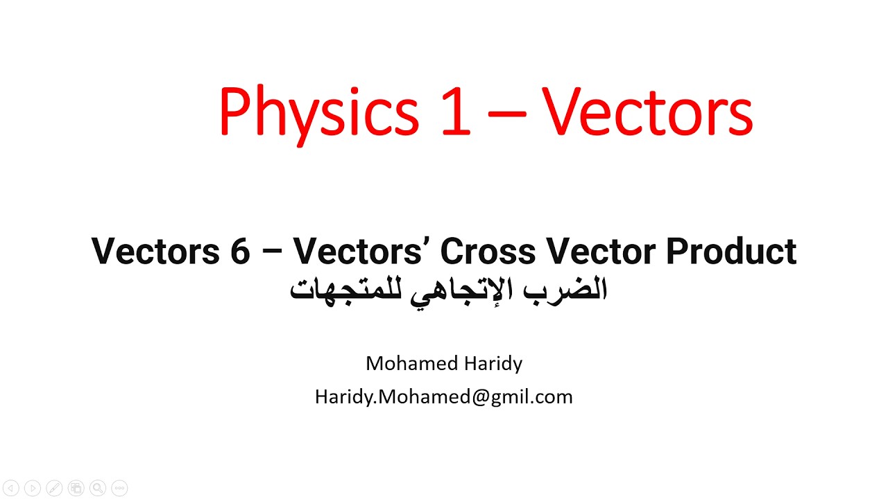 Vectors 6 – Vectors’ Cross Vector  Product  الضرب الإتجاهي للمتجهات