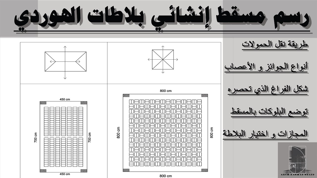 شرح مفصل عن بلاطات الهوردي و طريقة رسم المسقط الانشائي لهما / Arch Raghad Obaid