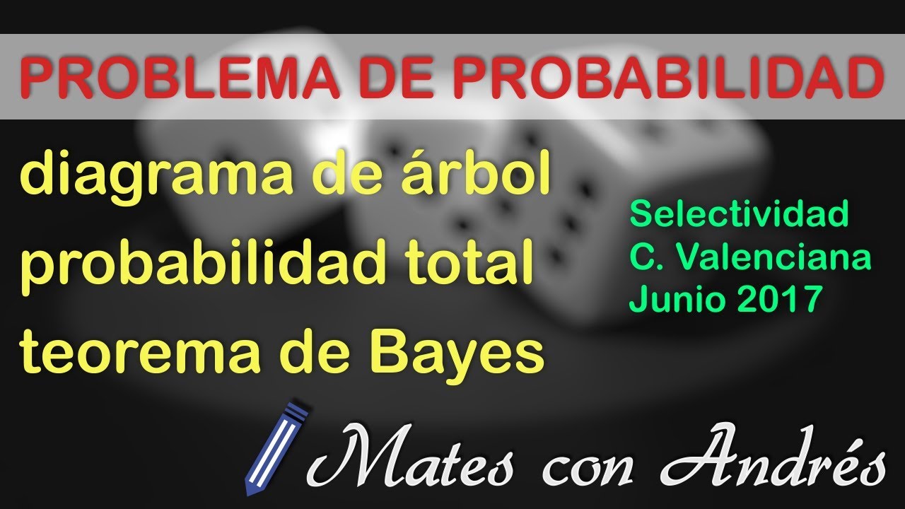 Probabilidad: diagrama de árbol, probabilidad total y teorema de Bayes 01 SELECTIVIDAD EBAU