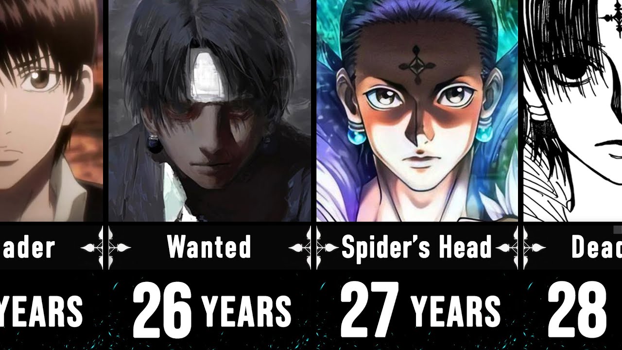 Evolution of CHROLLO LUCILFER in Hunter x Hunter | PopuAni Character File #003