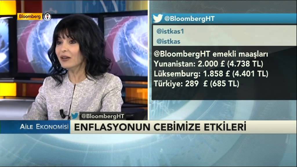 Aile Ekonomisi- Enflasyona Karşı Nasıl Korunacağız? / 3 Şubat 2015