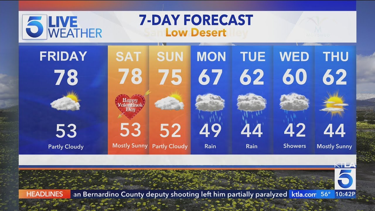 KTLA 5 News Weather Forecast - Thursday, Feb. 12, 2026