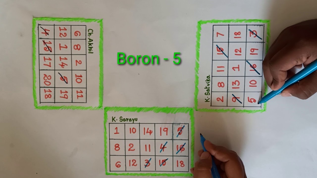 Chemistry Game 3: Housie Game with Atomic Numbers of elements.