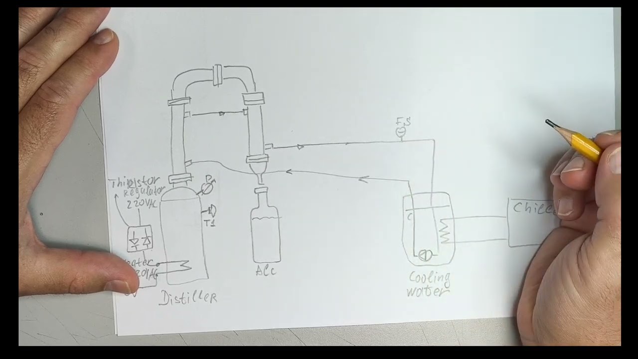 DIY project - automation of a home distiller for whiskey and brandy, the main idea!