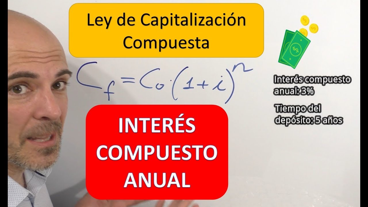 Ley de capitalización compuesta. INTERÉS COMPUESTO ANUAL