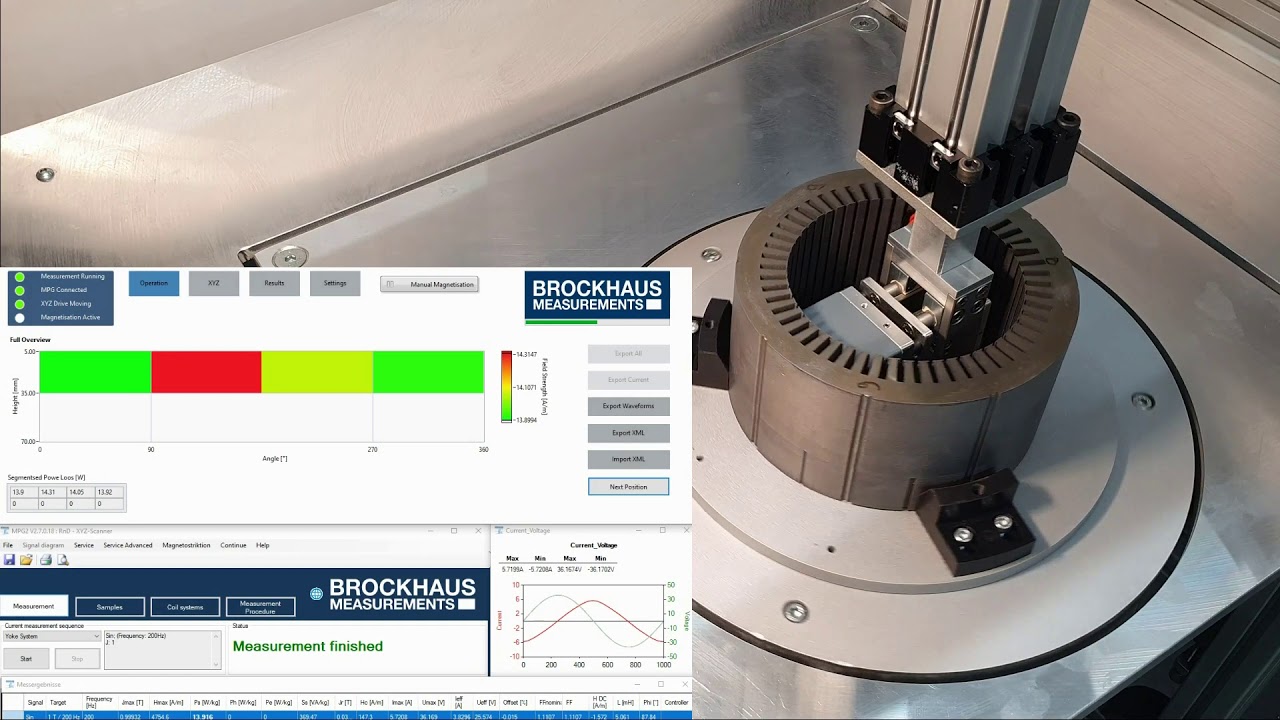 BROCKHAUS Stator Tester BST-L - Automated system for measurements of stator teeth and back iron
