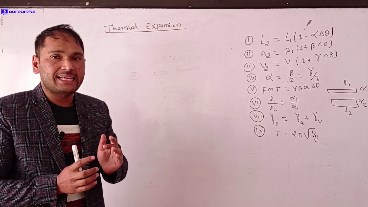 Thermal Expansion Numerical Time Gain Second Pendulum
