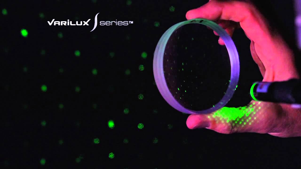 Varilux S Series Lenses' Unique Shape Eliminates Swim
