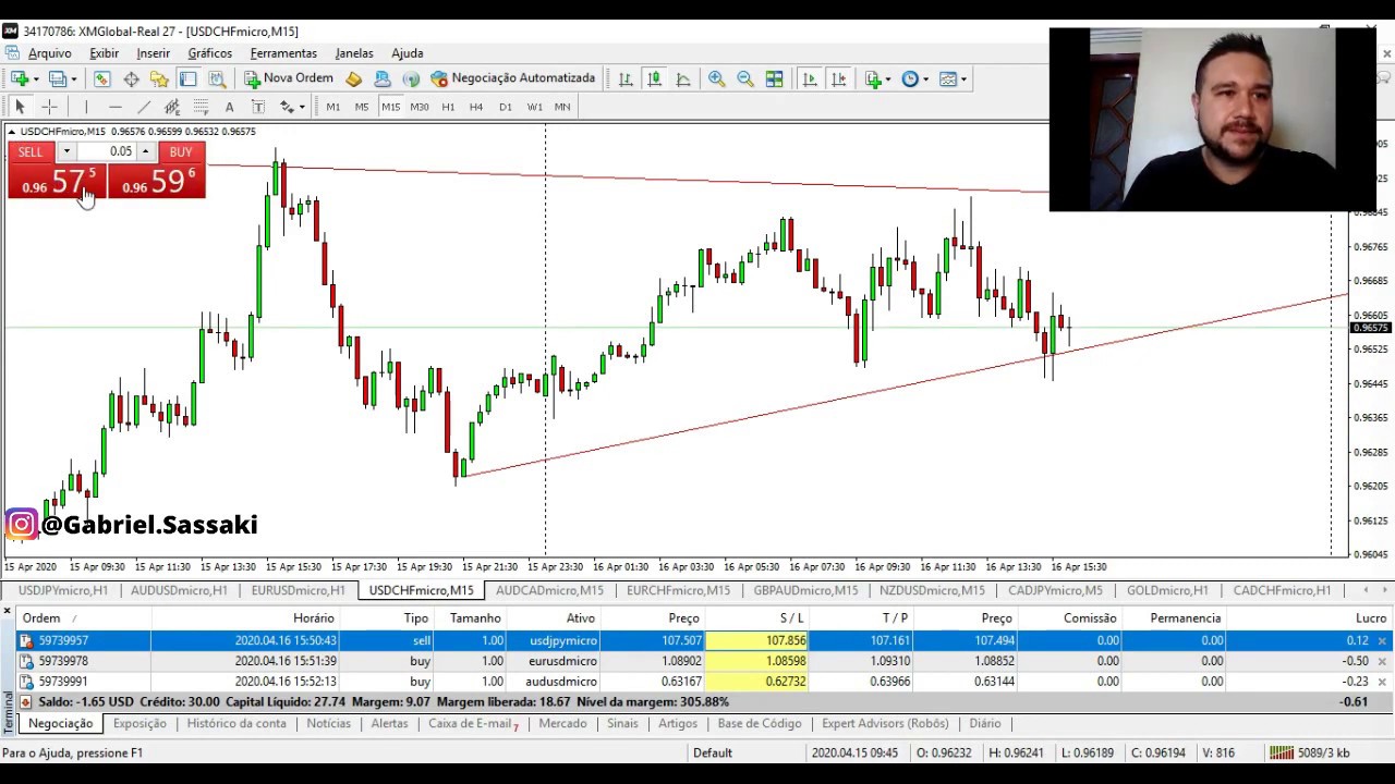 Como abrir uma ordem no mt4 - FOREX --- Definindo Stop Loss / Take Profit e ajustando TRAILING STOP