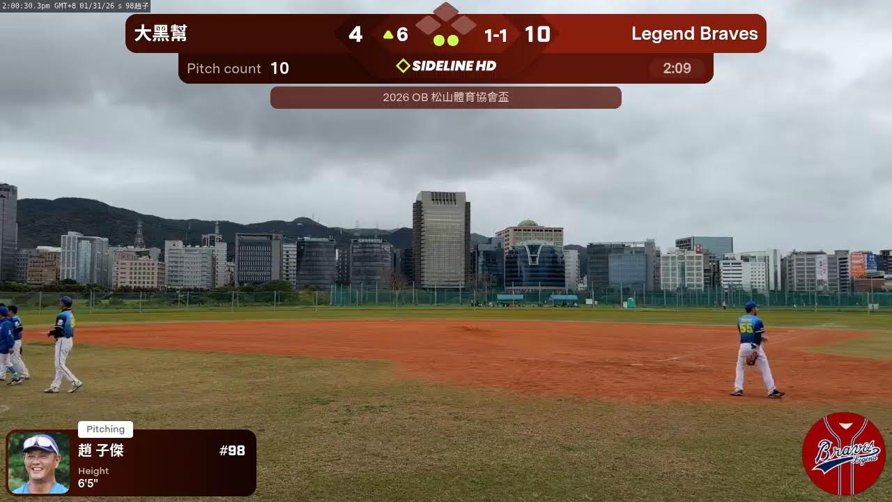 Legend Braves vs. 大黑幫 (2026.01.31)